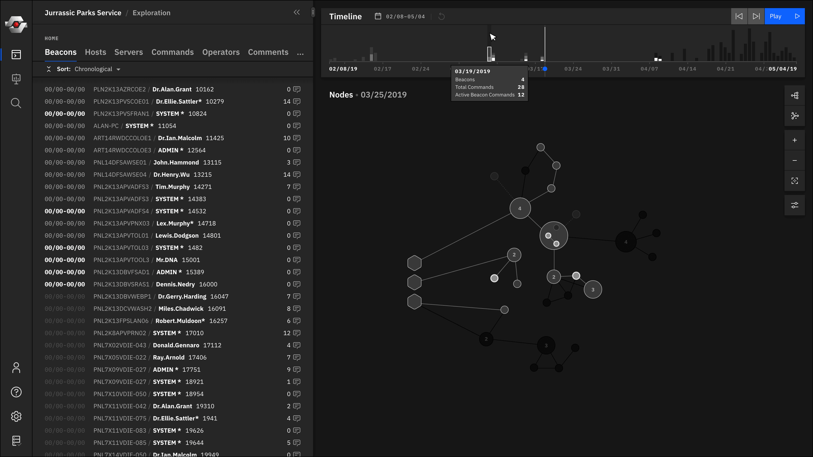 A RedEye mockup displaying a timeline exploration feature