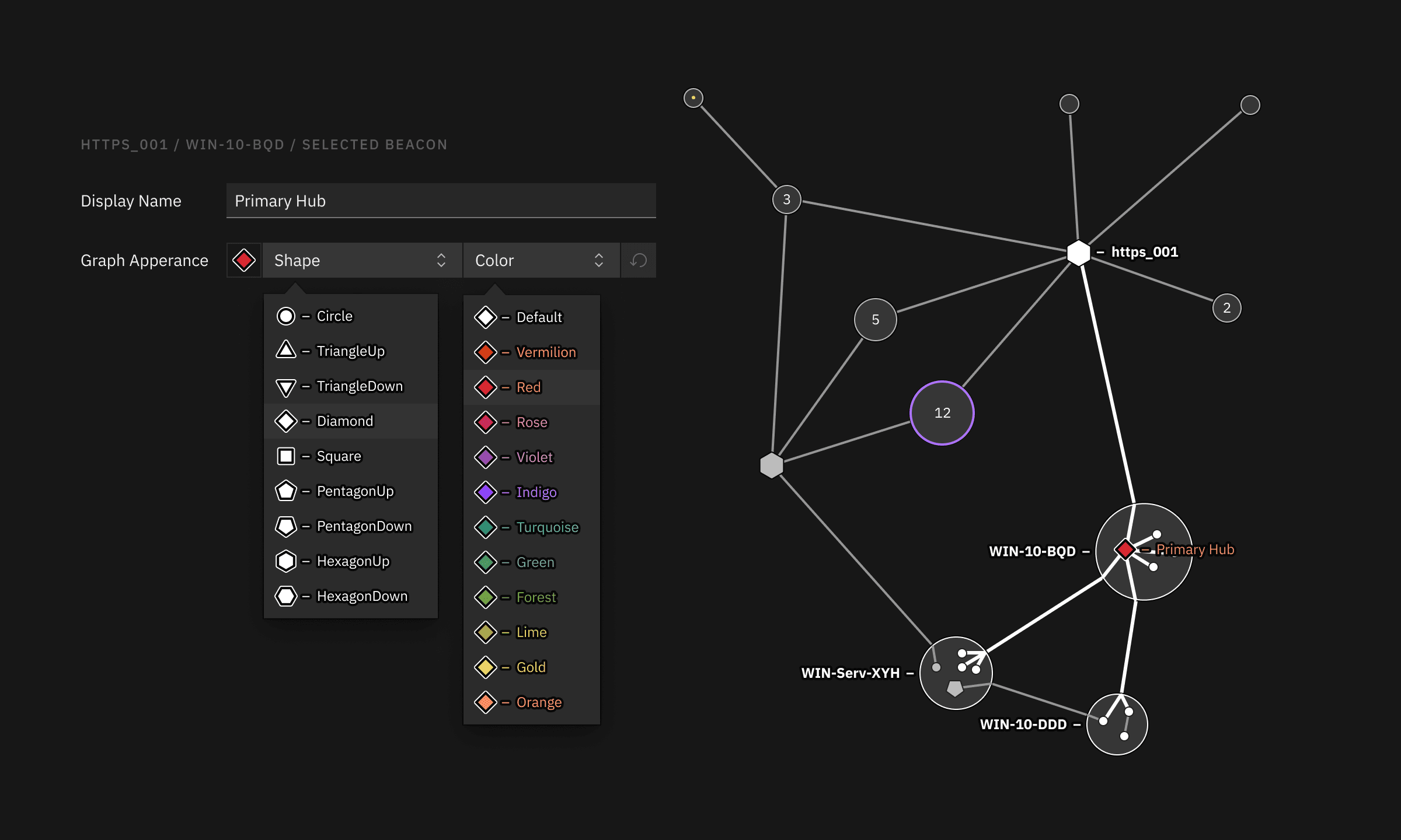 A graphic displaying Graph Customization options